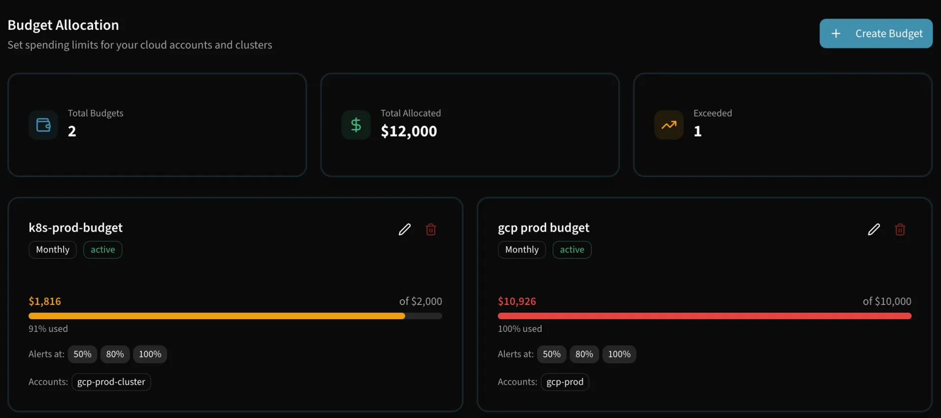 Budgets and anomaly alerts in the Cloptima console