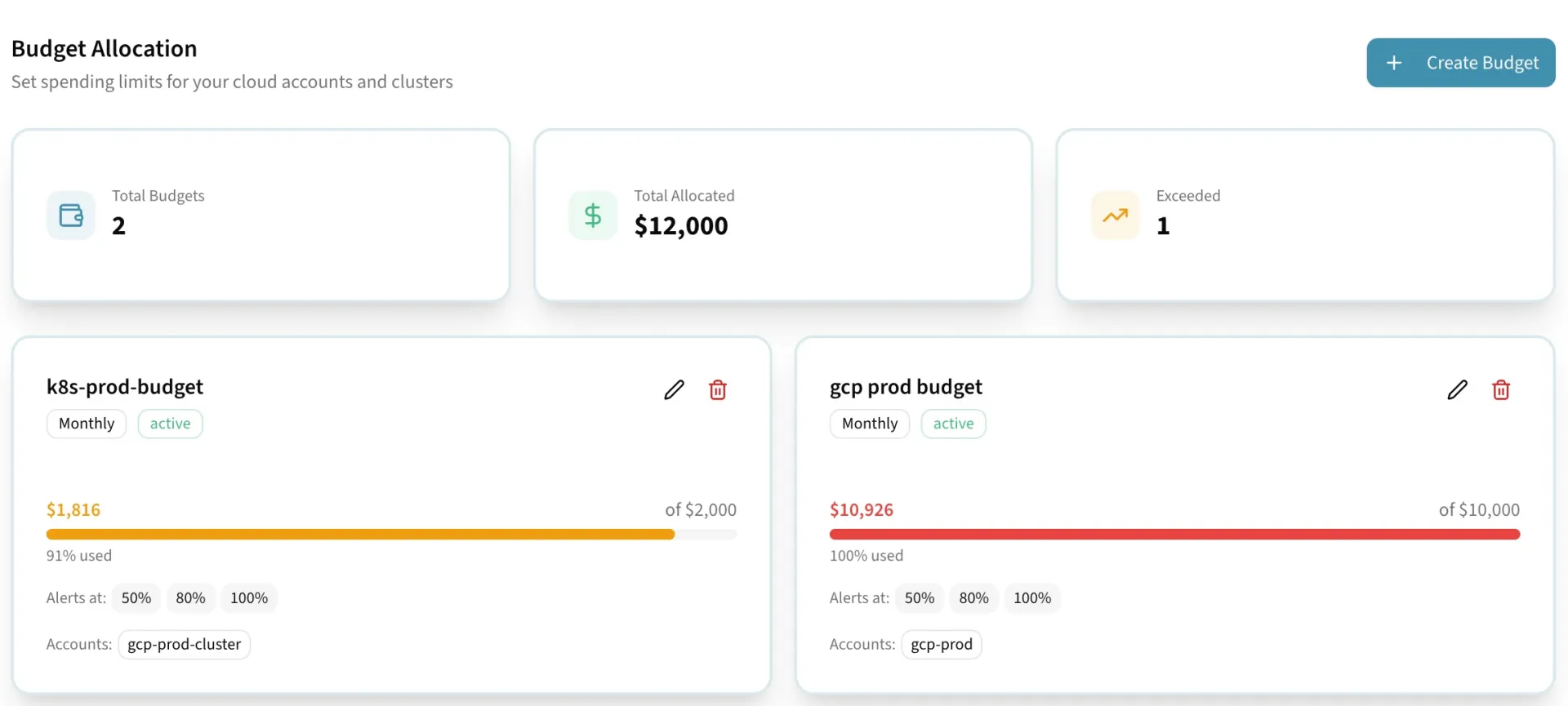 Budgets and anomaly alerts in the Cloptima console