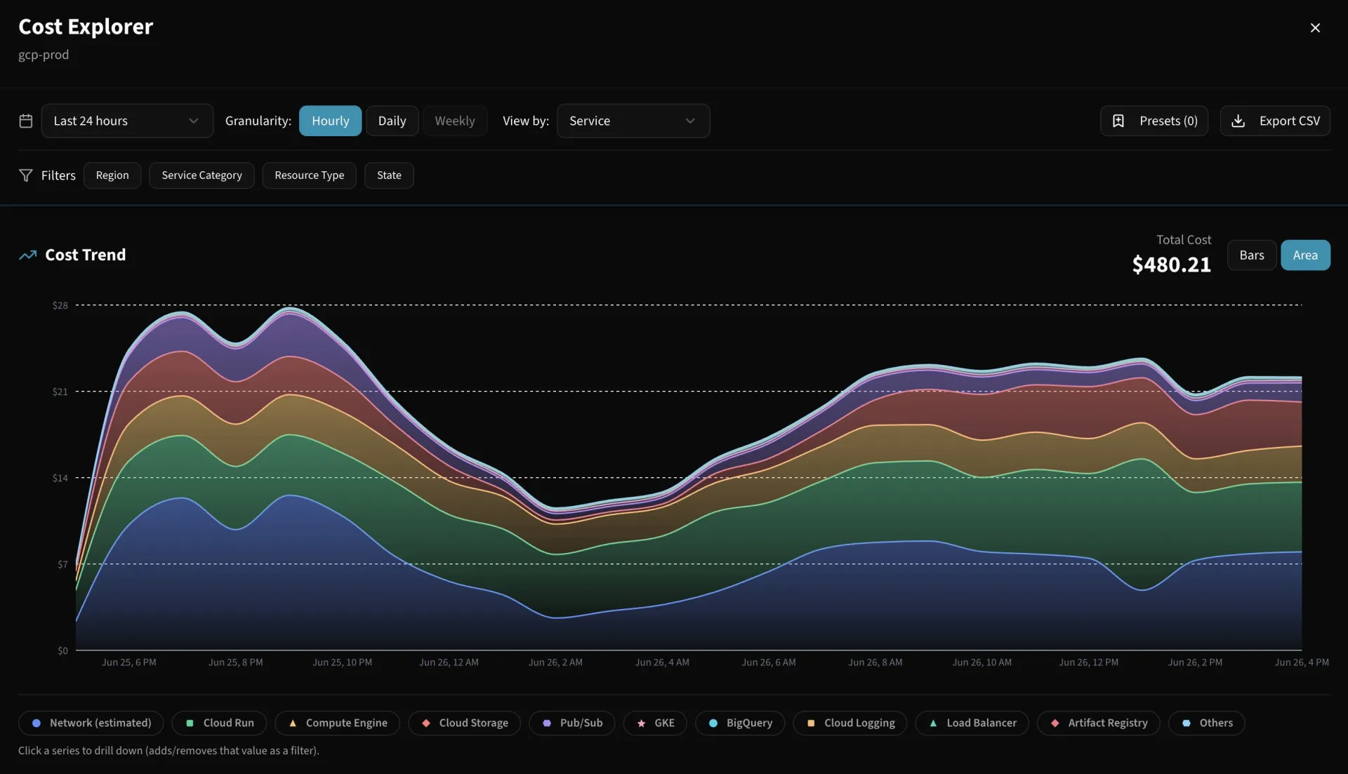Cost allocation by team using virtual tags in Cloptima